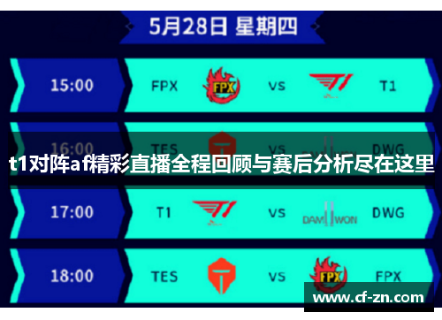 t1对阵af精彩直播全程回顾与赛后分析尽在这里